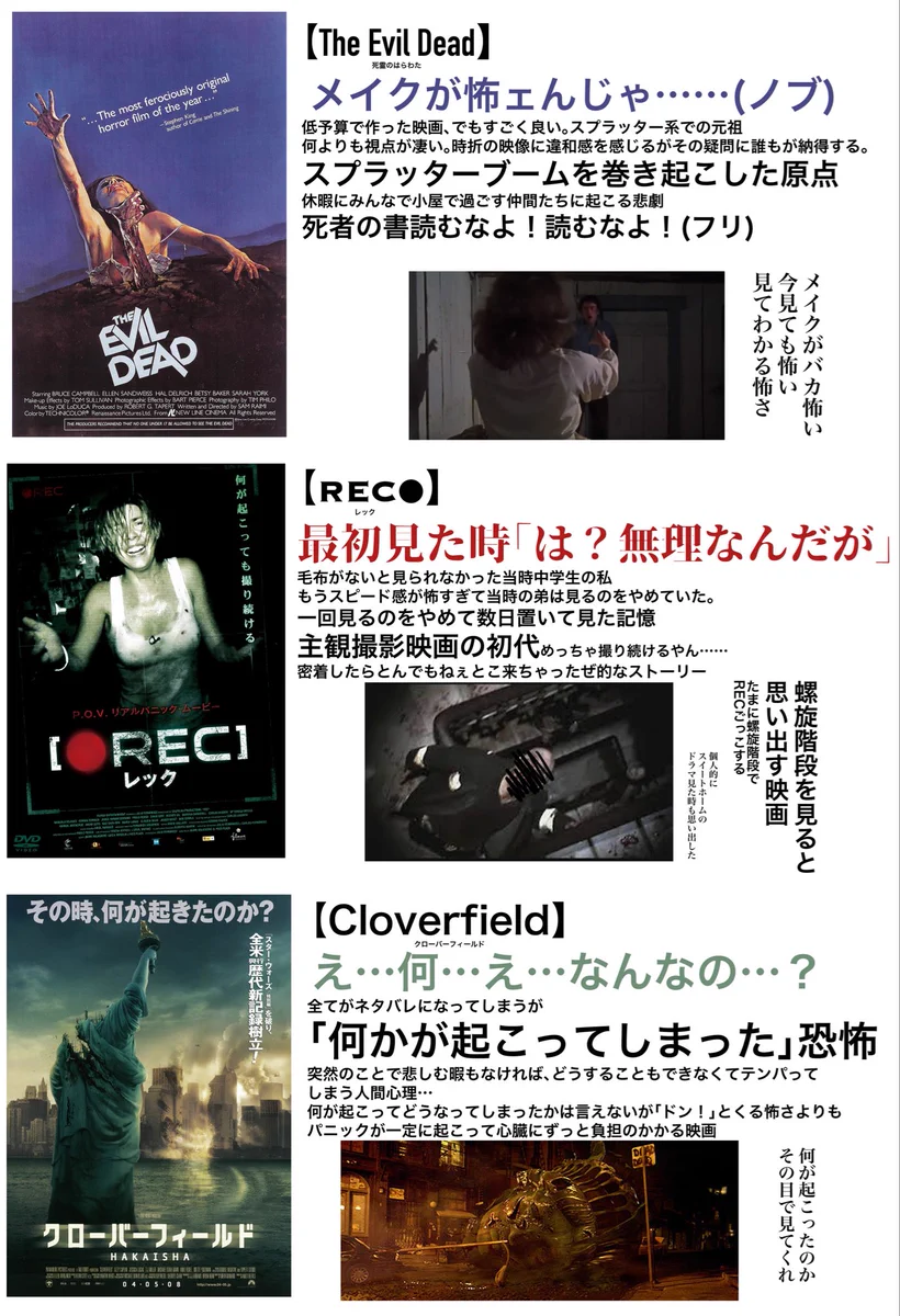 グロホラー苦手な人は観覧注意！トラウマになった怖い作品感想一覧！