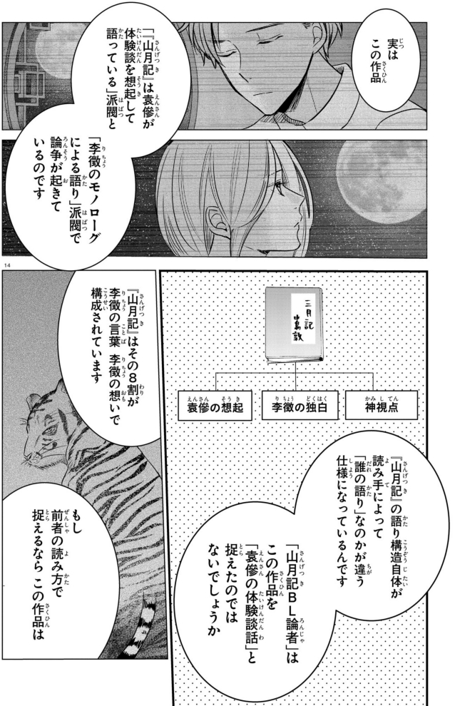 山月記BLなのかそうじゃないのか話④ 