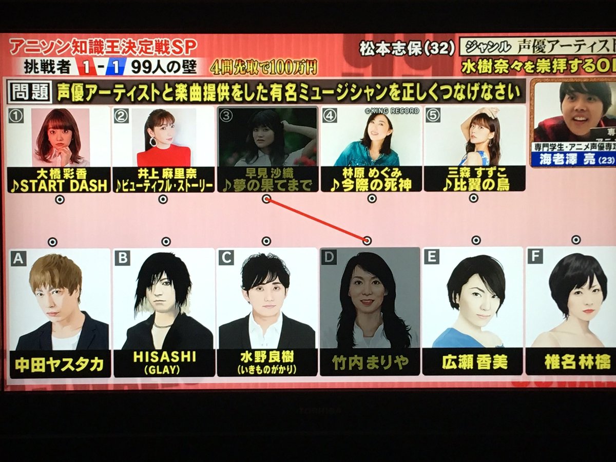 99人の壁で Hisashi が話題に トレンドアットtv