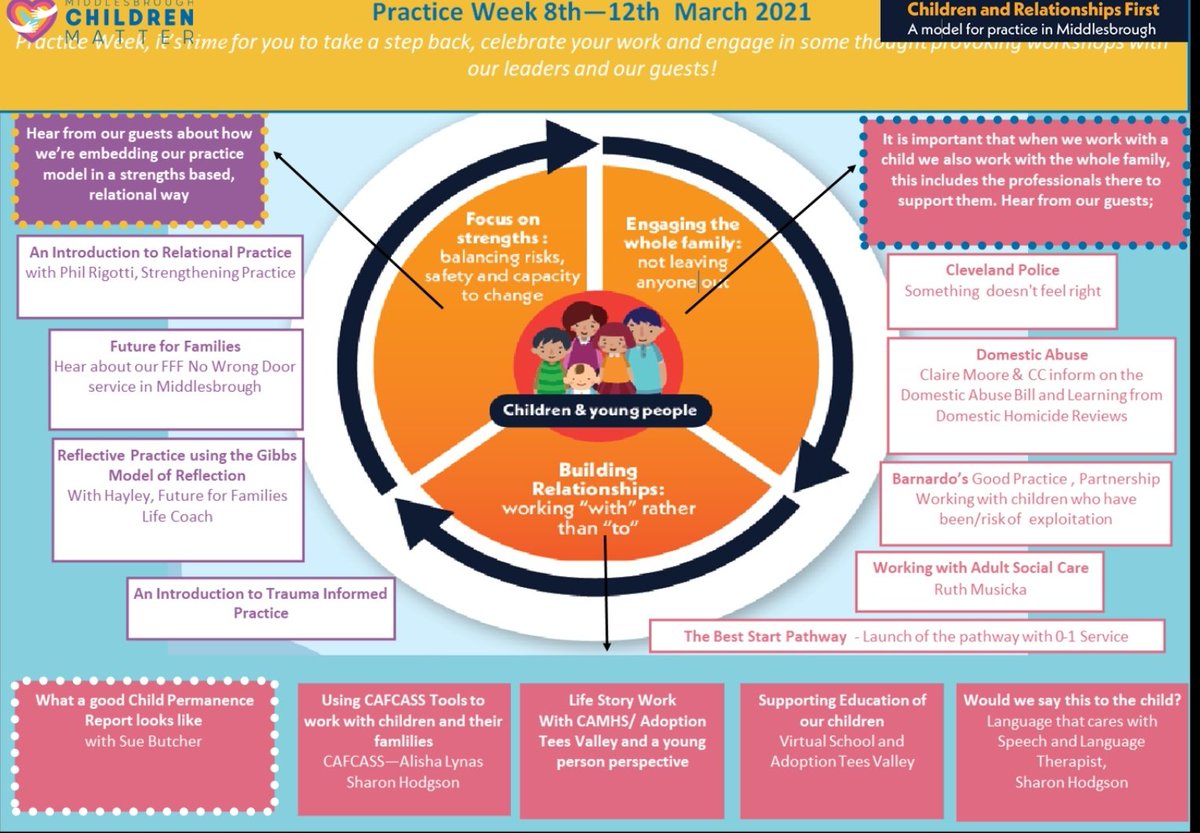 Siobhan Davies tweet media