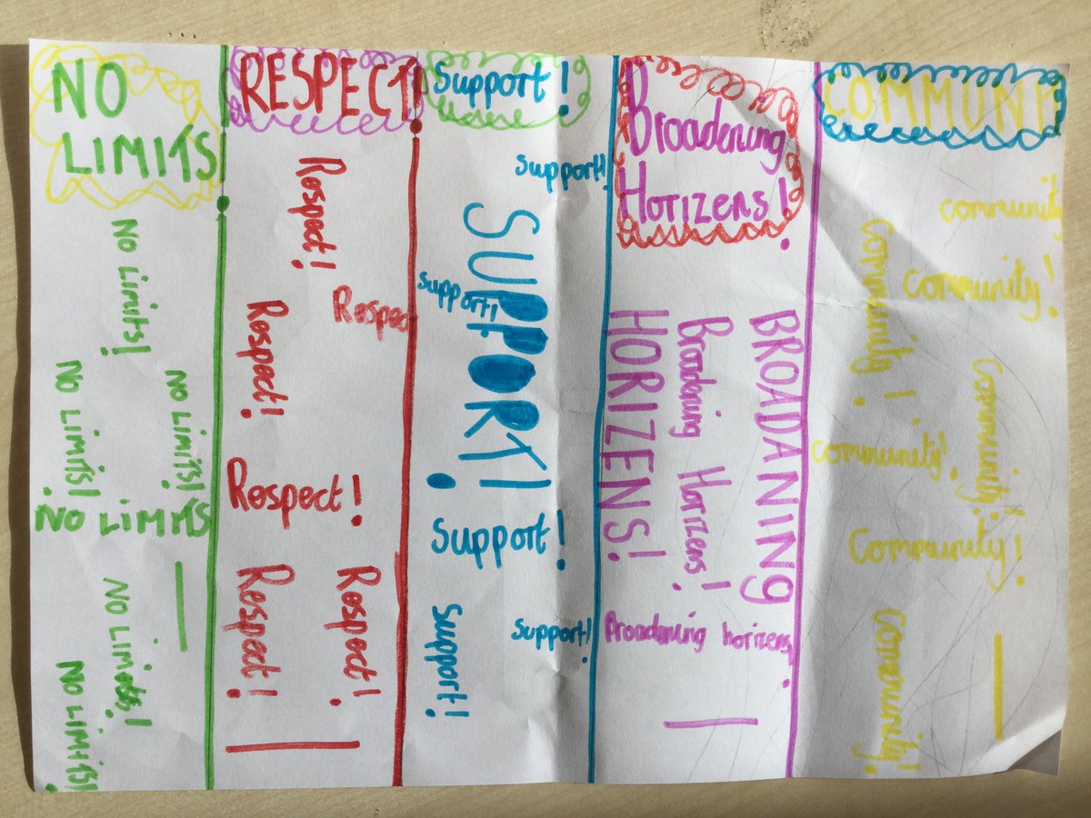 sirius_north's tweet photo. Some fantastic entries from @EndikePrimary @EndikeSB @EndikeMH @EndikeMP #SAN #CurriculumPrinciples https://t.co/OLMGvFooV9