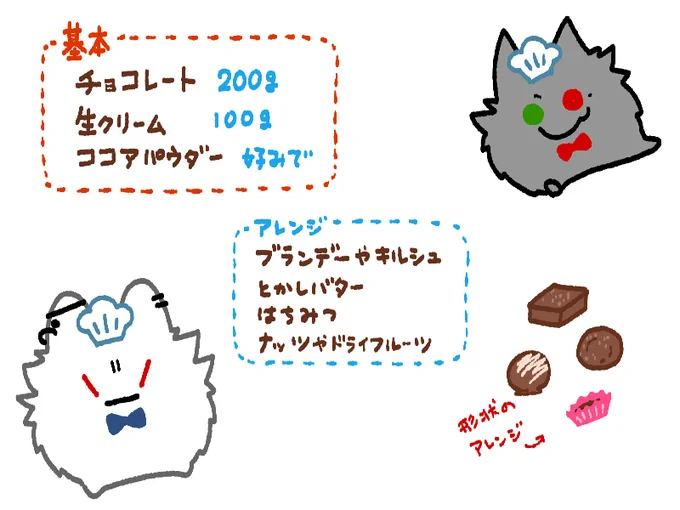 #MOFUずカフェ 番外編
超基本の生チョコの【ちゃんと作る編】と【失敗を恐れない編】
書き忘れたけど、チョコを流すバットにはクッキングシートとかラップとか敷こうね～

レシピ自体はほんとどこにでも転がっている配分なので何も特別じゃないですが、私がいかに雑に作っているかというやつ 