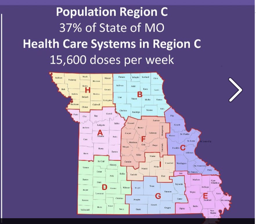Missouri is allocating its share of the COVID-19 vaccine based Missouri Highway Patrol regions. Missouri gets 76,000 doses of vaccine. Region C which encompasses St. Louis County and City and represents 37% of Missouri’s population receives 15,600 doses per week. /1