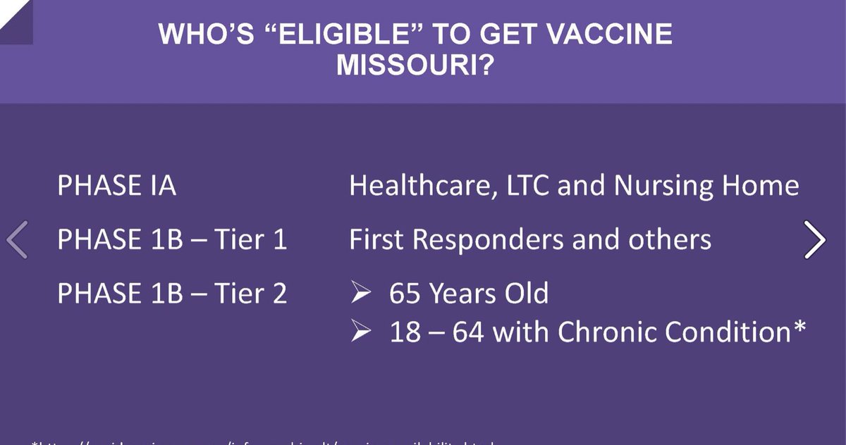 Region C is just about finished vaccinating those in Phase 1A which included healthcare workers, LTC and nursing homes. /2