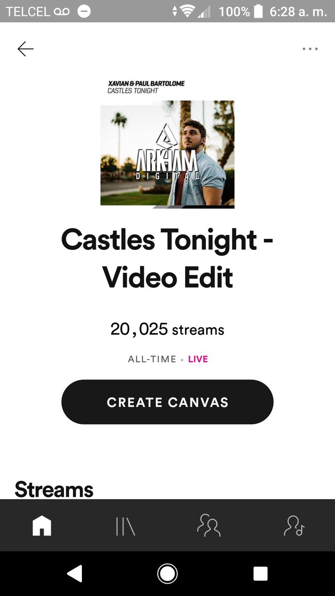 Can't complain. 20k in less than 48 hours. Really excited to see how it continues to perform!