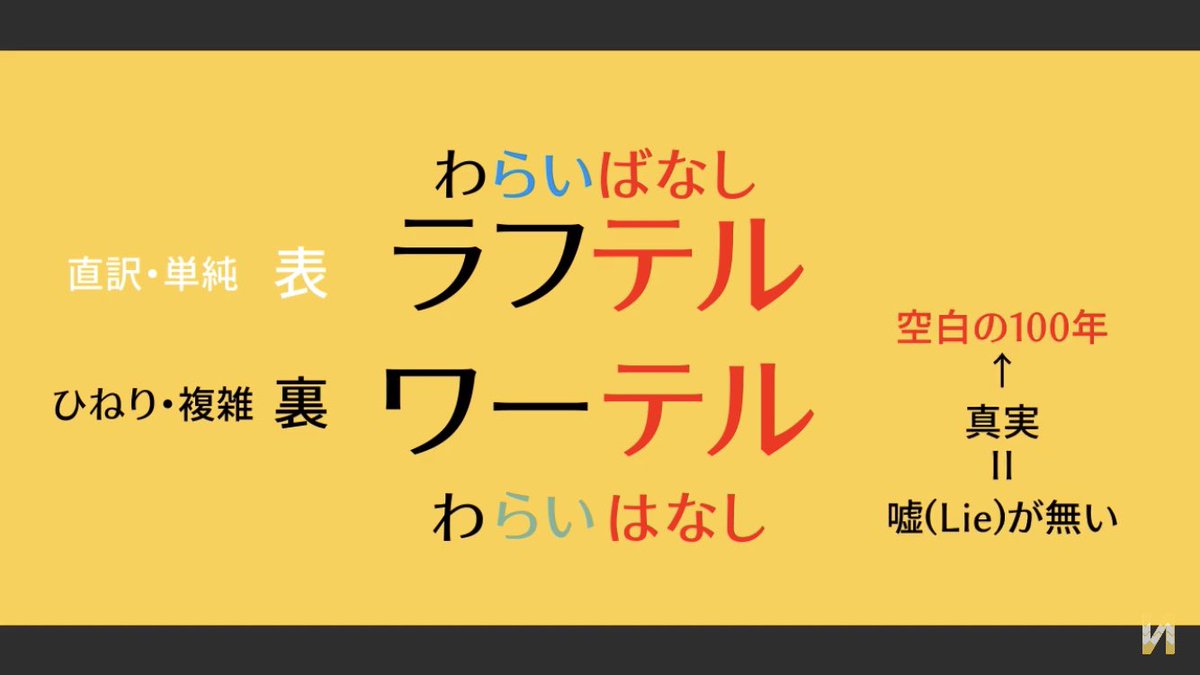 ふわっとした考察のエニパ En1pa Twitter