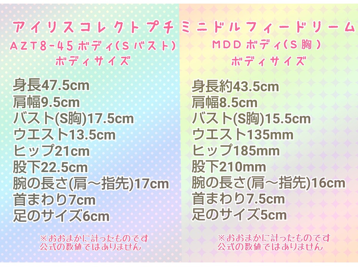 アイリスコレクトプチのボディ AZT8-45ボディ(Sバスト)の ボディサイズ
