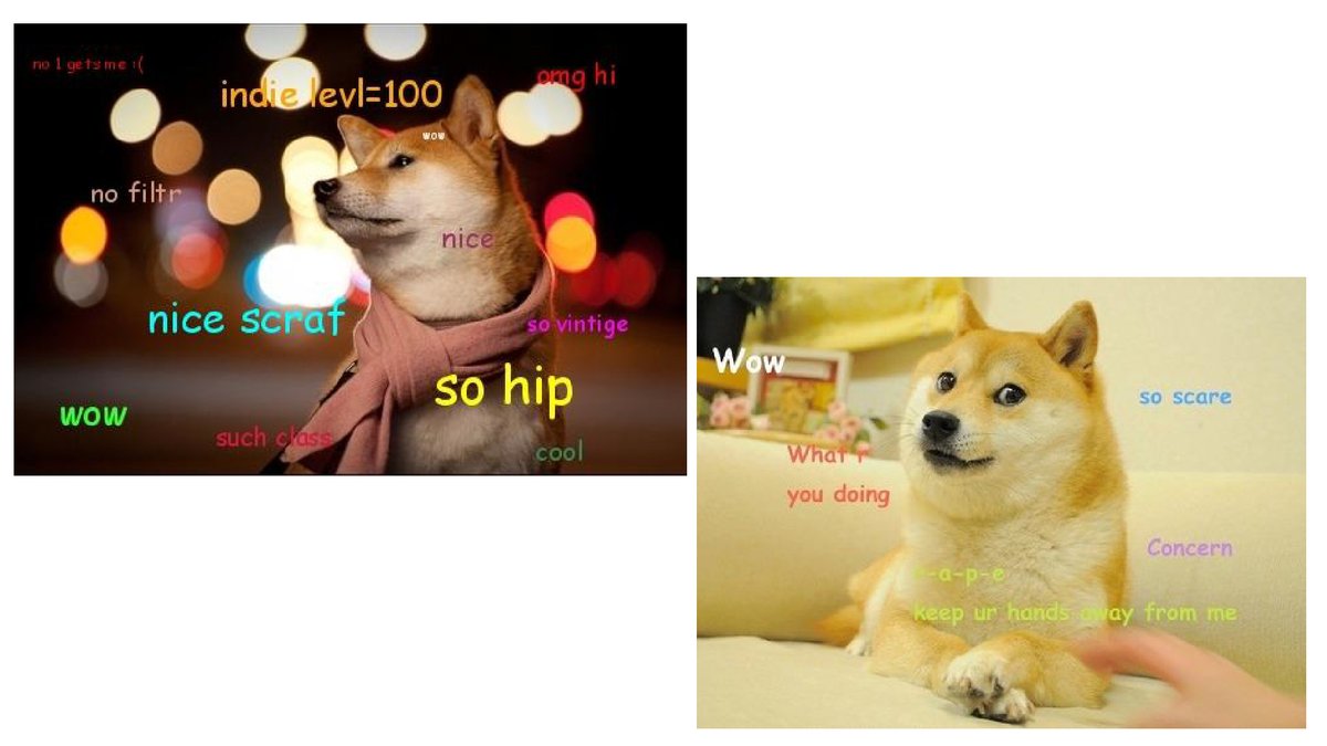 Sometime in 2012, the word 'Doge' reappeared in multiple platforms  Then it went viral  Polite Doge, Subreddit - Doge & Daily DogePeople started sharing what their dogs are thinking in a single picture 