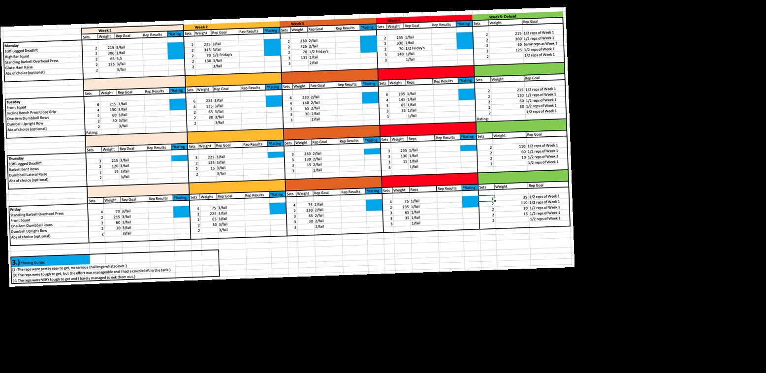 renaissance periodization hypertrophy template pdf download / Twitter