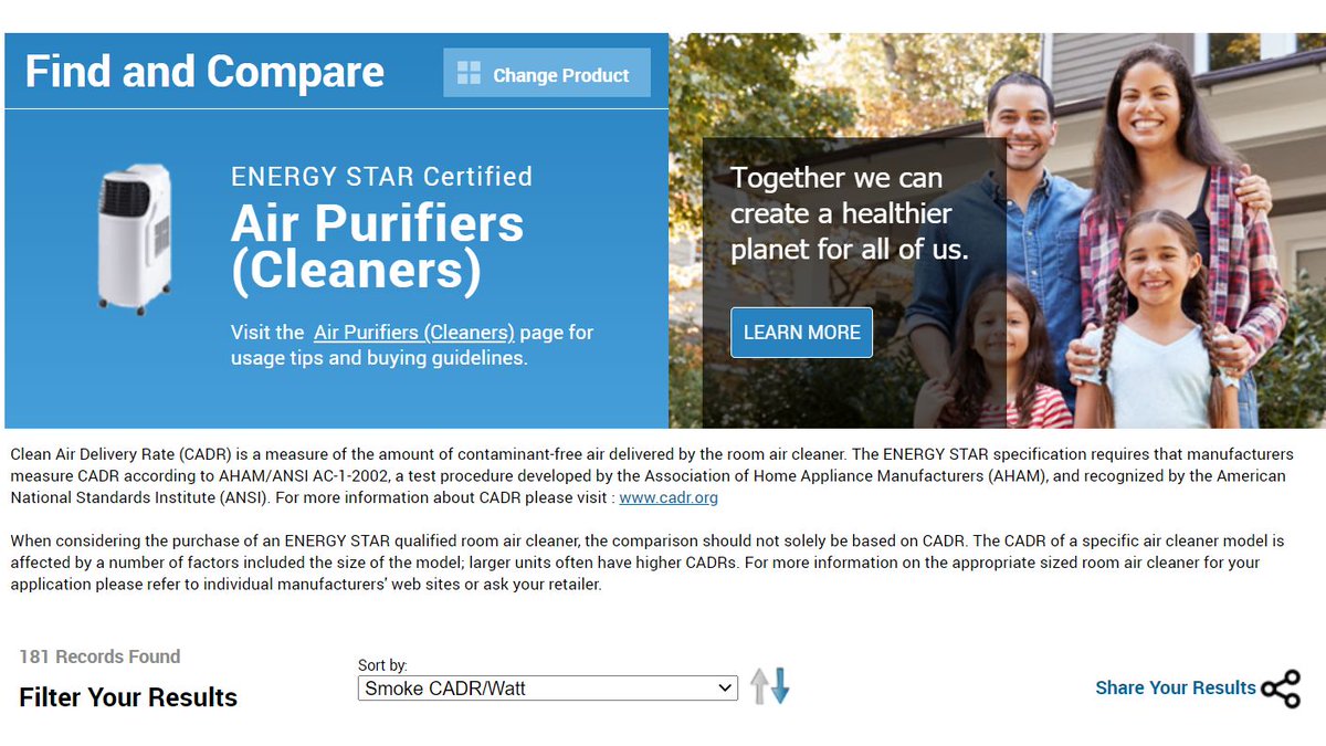 Also consider the Clean Air Delivery Rate per Watt of power. ENERGY STAR air purifiers are tested for both.Link:  https://www.energystar.gov/productfinder/product/certified-room-air-cleaners/results