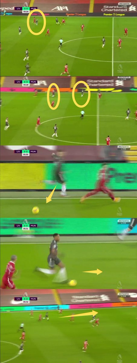 Shaw - Impactful forward runs1 - Shaw is behind play.2- Selflessly makes a run beyond Martial.3 - Martial and Shaw play a 1-2.4- Tony drives forward.5 - Plays the ball down the channel.Images don't do justice. This all comes from Shaw's selfless run! Excellent!