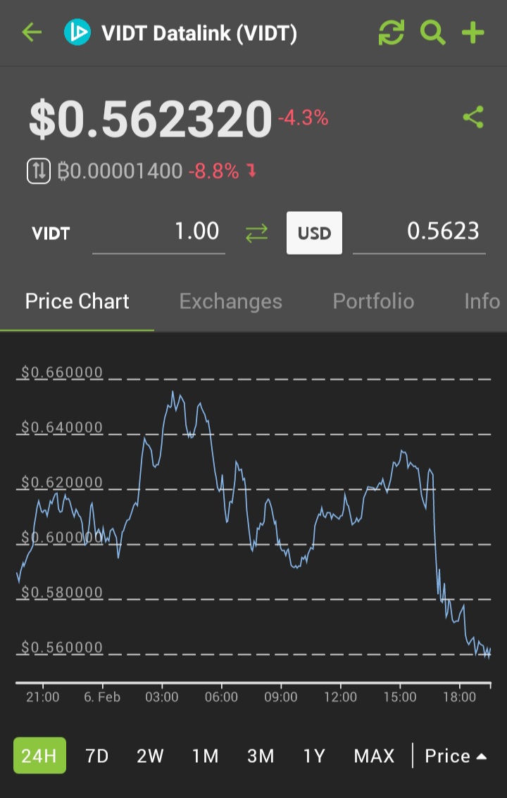 CryptoExaminer tweet media