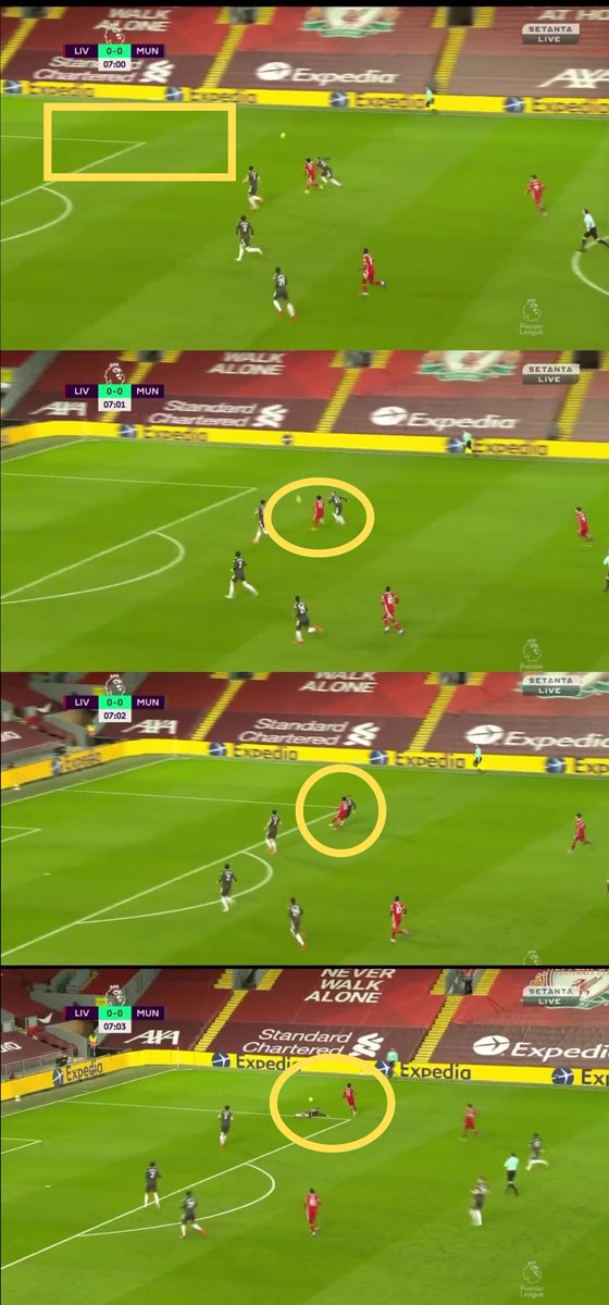 Shaw - Recovery pace!1 - Liverpool like to hit the channels for Salah and Mane to run onto.2- Shaw and Salah contest for the ball.3- Shaw wins the duel/race. Gets his body infront of Salah.4 - Wins the foul.Shaw is deceptively quick and matches most wingers for speed.