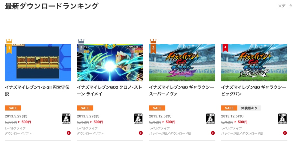 Inazuma Frontier Darkceleste3 Inazuma Eleven Go Galaxy Est Le Jeu Le Moins Vendu De La Serie Principale Au Japon Avec Environ 2k Exemplaires Contre 444k Pour Chrono Stone Si L On