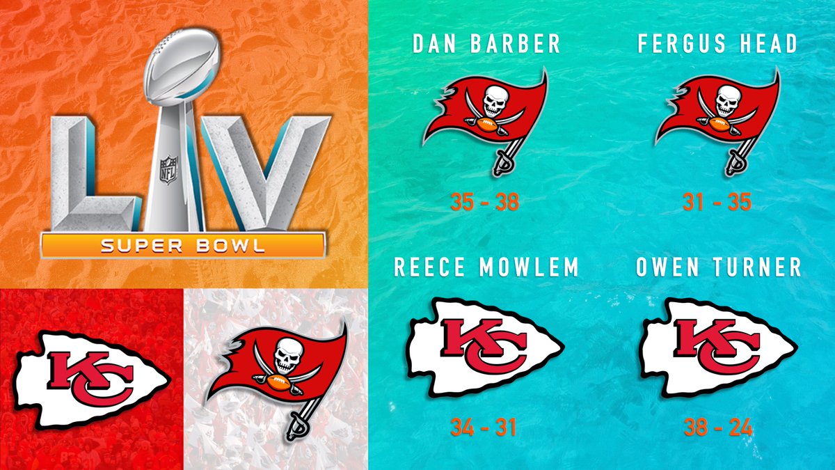 FirstDownPod's tweet photo. 🚨SUPER BOWL LV PREVIEW🚨

AFC or NFC? Chiefs or Buccaneers? Mahomes or Brady?

Who will hoist the Lombardi Trophy this year?

🏈👉https://t.co/PuOeL9xbuf

#SuperBowl #ChiefsKingdom #GoBucs https://t.co/Ul6VZJV0To