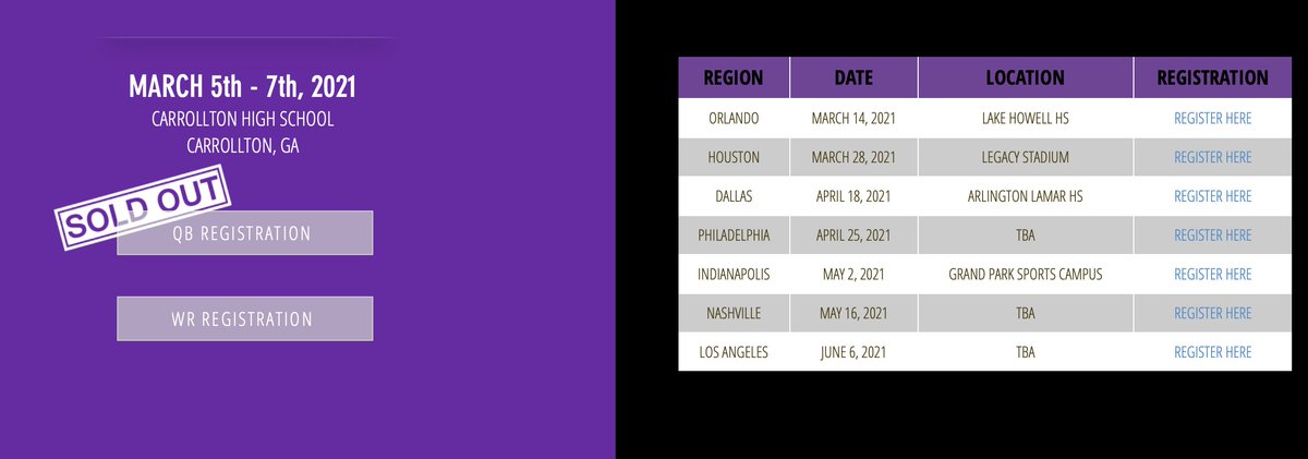 QBskillsEPIC's tweet photo. #E11Academy in Atlanta is sold out. Sign up for one of the other 7 Academies on https://t.co/gSBQPHdALV @Elite11 #Elite11 #QBEpic https://t.co/Wo1YERLQOe