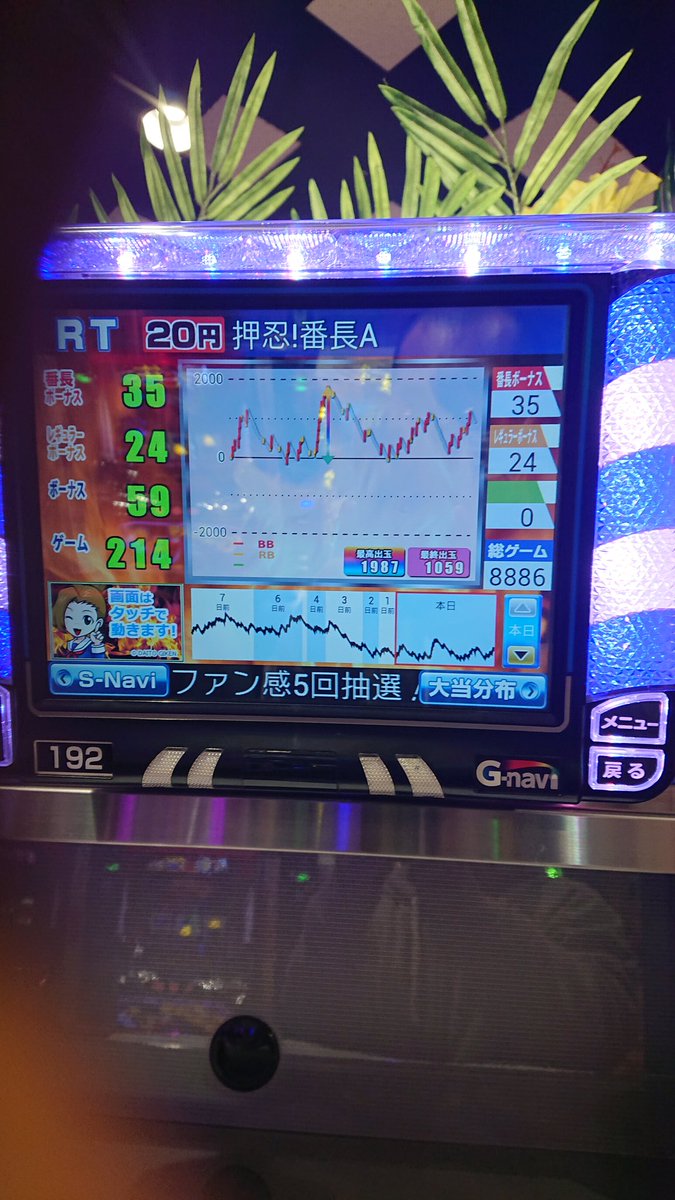 最後まで打ちきった😅
波荒すぎ
BIG中ハズレ、チャンスチェリー4回ずつ出てるから5はあるはず
なんとかプラスで終われて良かった
+17K
