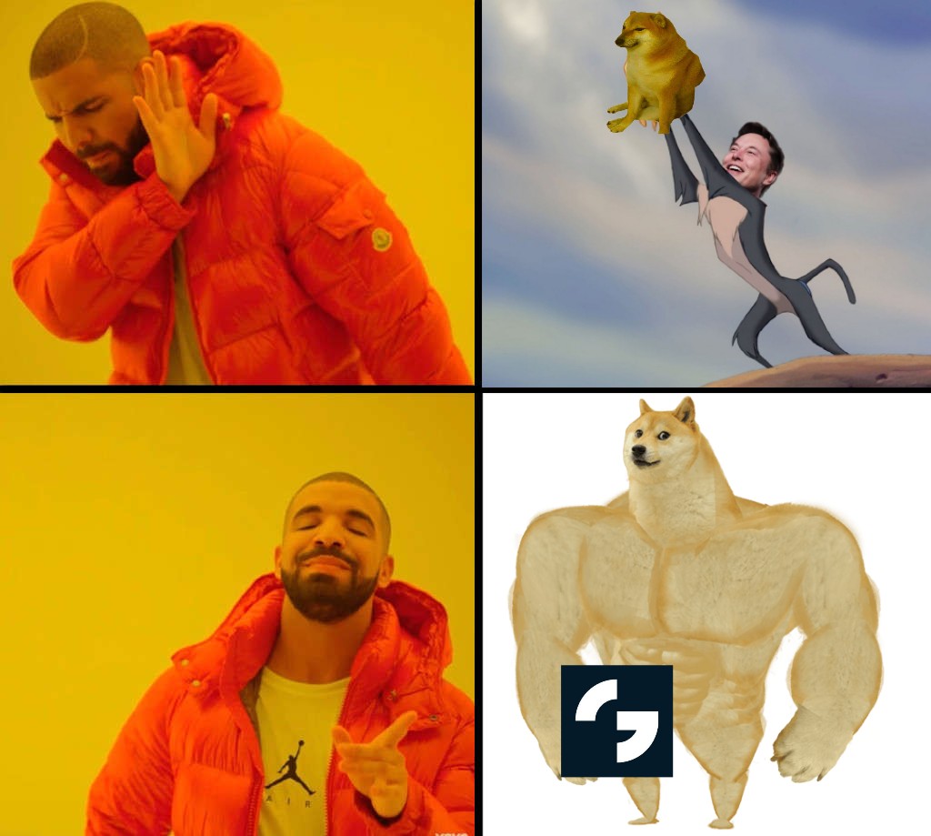 dilshaner's tweet image. Twitter - @dilshaner 
Tg- @dilshaner1
  #Globe #GiveawayAlert #CryptoMemes #MemeContest