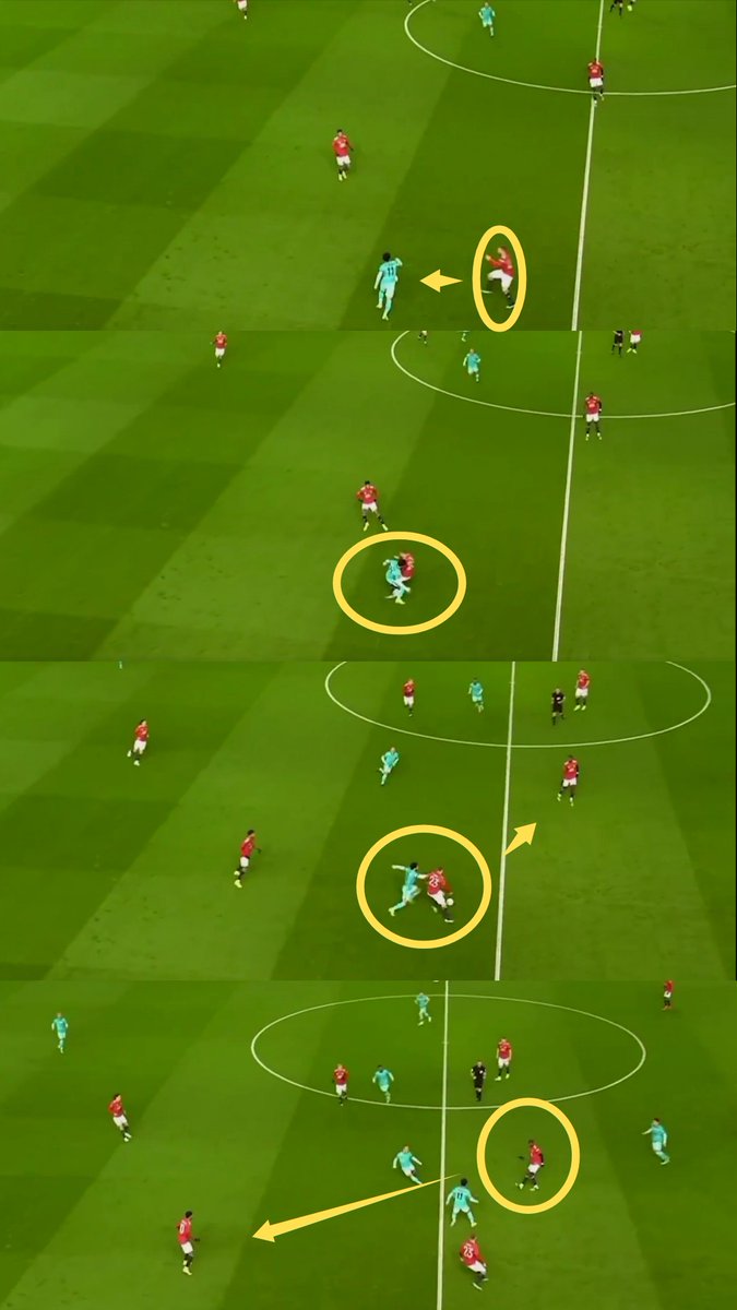 The Resurgence of Luke Shaw!"Best Left back in the Premier League"1 - Shaw aggressively closes down Salah.2 - Wins the tackle!3 - Plays it into Pogba.4 - Pogba into Rashford.Fantastic! #MUFC