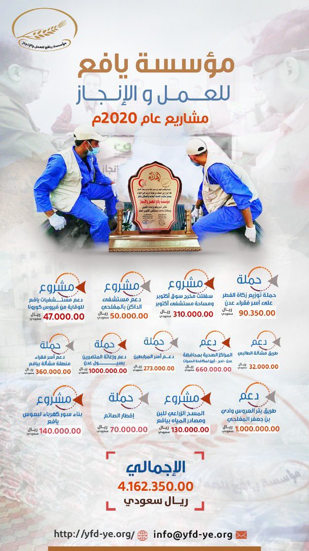 #موسسه_يافع_للعمل_والانجاز
#يافع
#مشاريع_2020