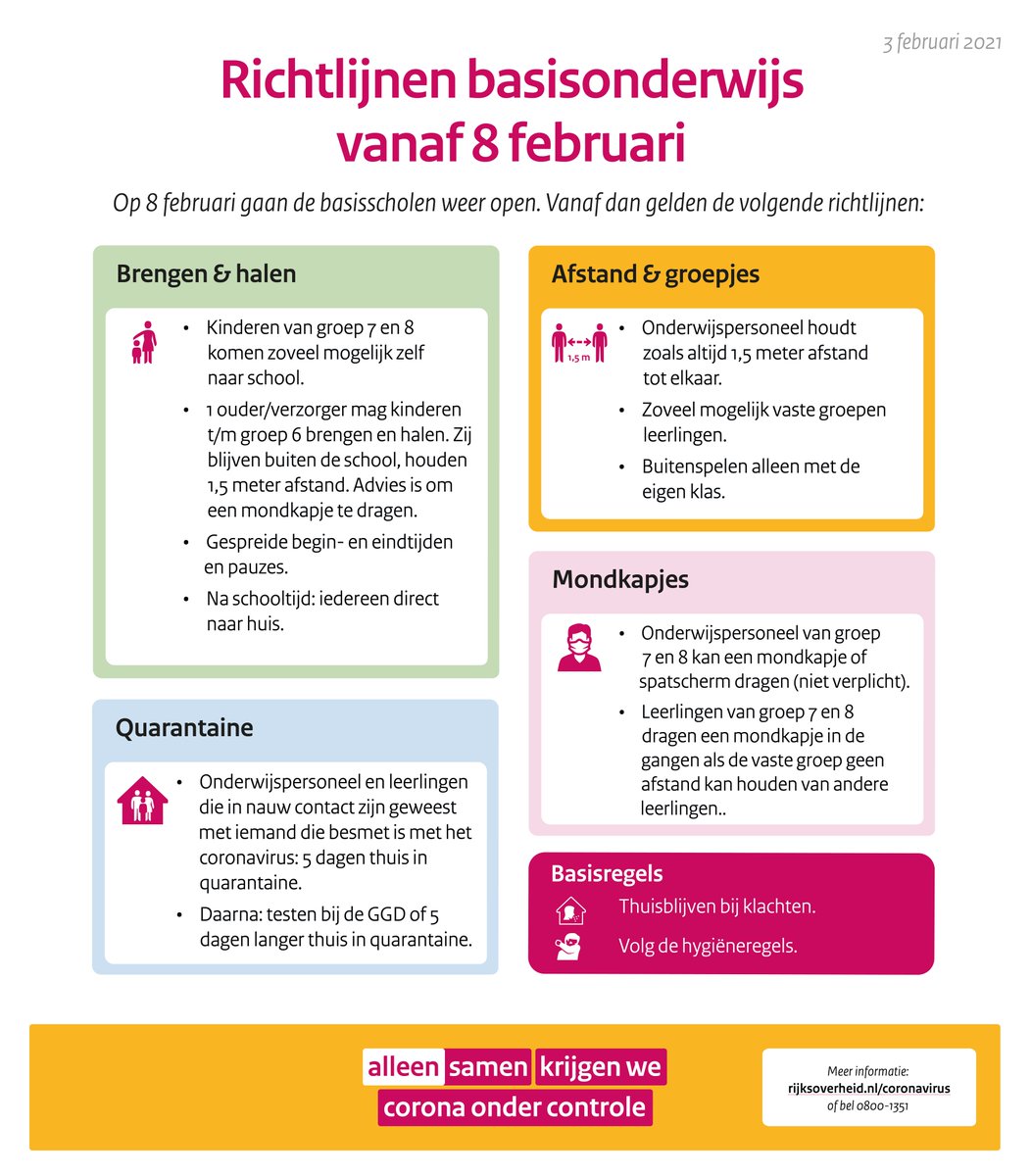 gem. Albrandswaard tweet media