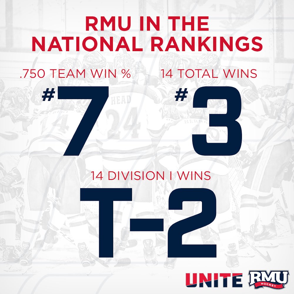 RMU Men’s Hockey tweet media