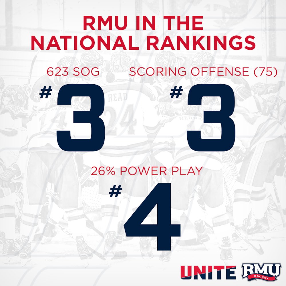 RMU Men’s Hockey tweet media