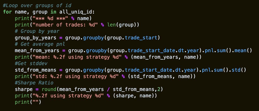 withdk's tweet photo. Sharpe ratio from hundreds of thousands of test cases in a few lines of "pandas". Awesome! https://t.co/aknu8xruWa