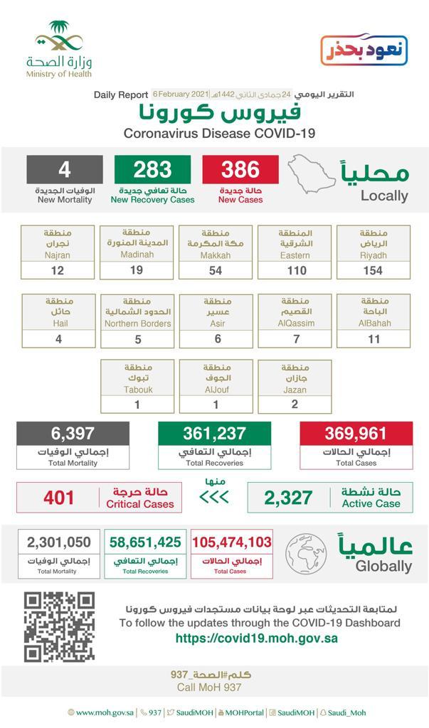 help_psyc's tweet photo. #نتعاون_مانتهاون #الصحة #المساعدة_النفسية https://t.co/IiyZKAcPWf