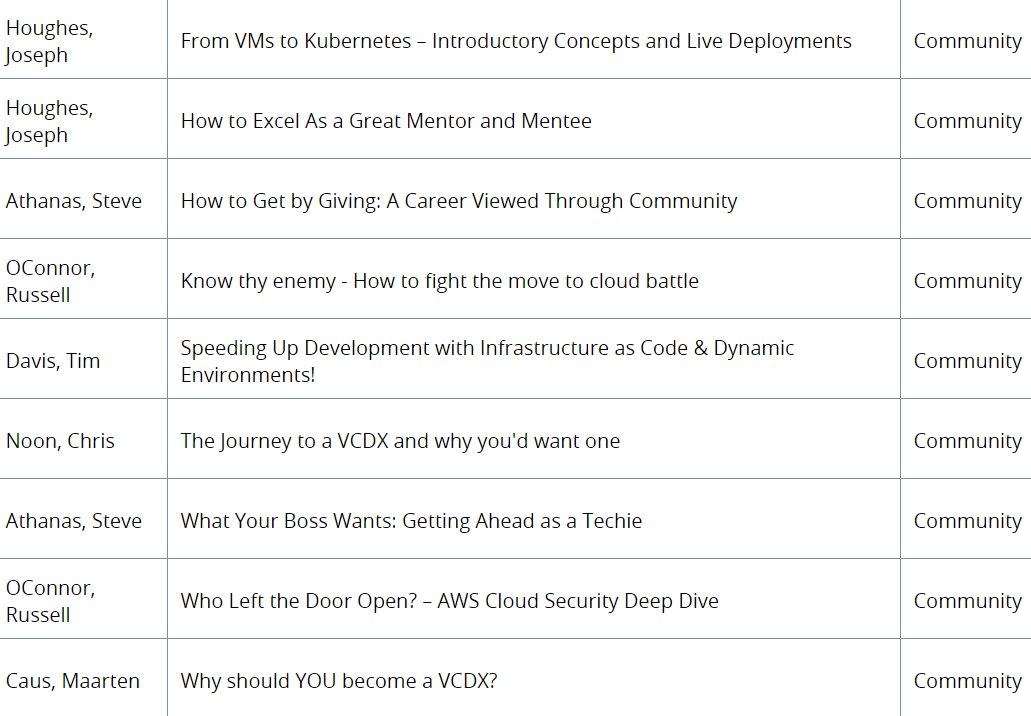 BradTompkins_'s tweet image. One of the many good things about my job is I am a reviewer of @MyVMUG community sessions! Great COMMUNITY content headed your way at VMUG&apos;s this year. Thanks @UltTransformer @MattThatITGuy @al_rasheed @jhoughes @steveathanas @raoconnor @vtimd @MaartenCaus @vDiagram_Tony 🔥🔥🔥