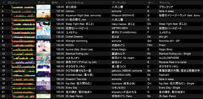 93poetryのtwitterイラスト検索結果
