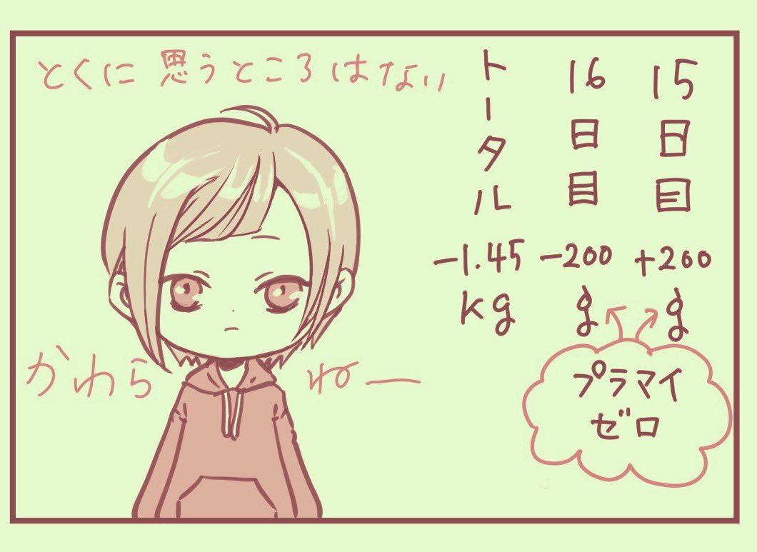 #絵日記 #えいりのダイエット記録 #コルクラボマンガ専科 #1日1絵
1日飛んでしまいました。
ダイエット。この一進一退。