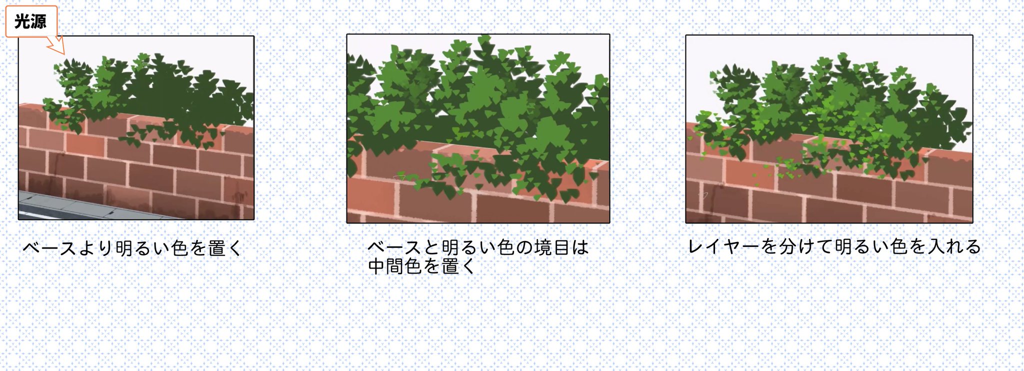 お絵かき講座パルミー 花壇の植え込みを描くメイキングです T Co Tvmpd6fjod お絵かき講座パルミー 花壇の植え込みを描くメイキングです T Co Tvmpd6fjod