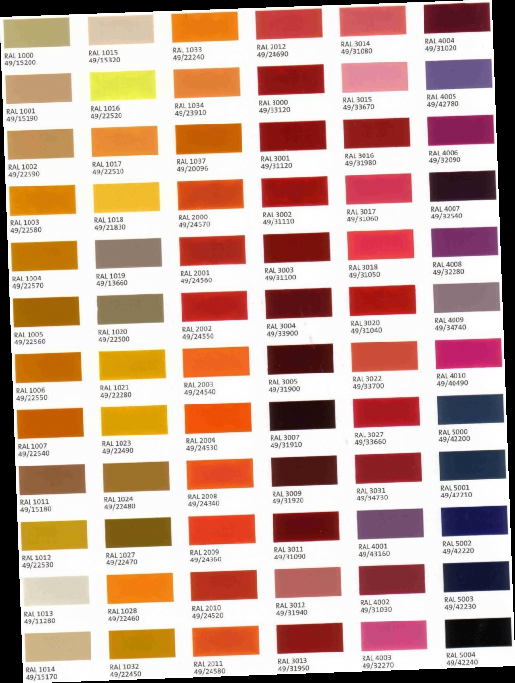 Asian paints shade card pdf deals