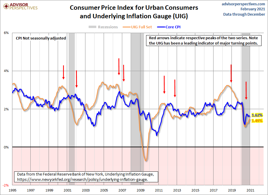 In time, after Covid19 is gone, things should move back to normal, especially if we have any production issues. Everyone can relax!