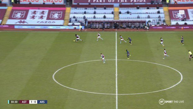 6.2. 2021. No red card and no penalty. Arsenal lose 1:0 vs Aston Villa. VAR ignoring it because it's ArsenalReferee: Chris KavanaghVAR: David Coote