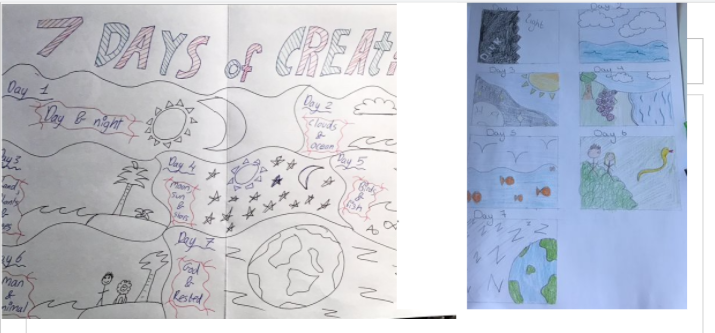 CollegeRatoath's tweet photo. More fantastic posters on the biblical creation of the world.
Well Done to all 3rd year students. Impressive work!! 
@ratoathcollege #religion #creation #world https://t.co/4OXACYCcgq