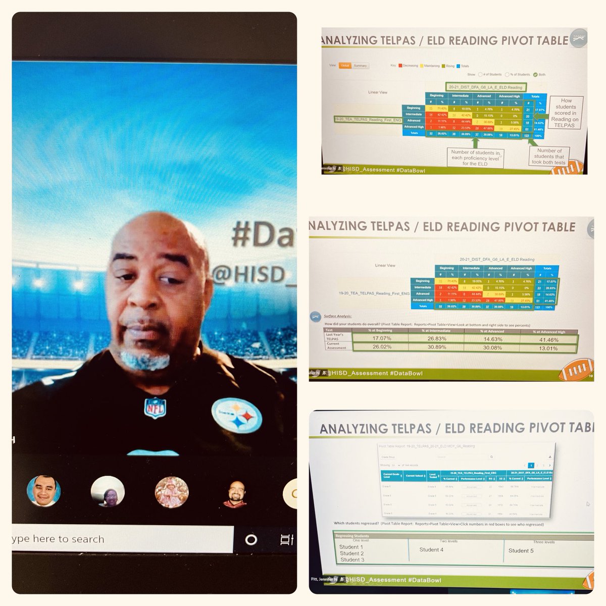 DDIS Kelly Webster walking us through how to utilize the pivot table to maximize our ELD action plans. Analyzing your ELD OnTrack Pivot Table from surface to deep. ⁦@HISD_Assessment⁩ ⁦@HISDMultiPrgms⁩ #DataBowl #eldhuddle