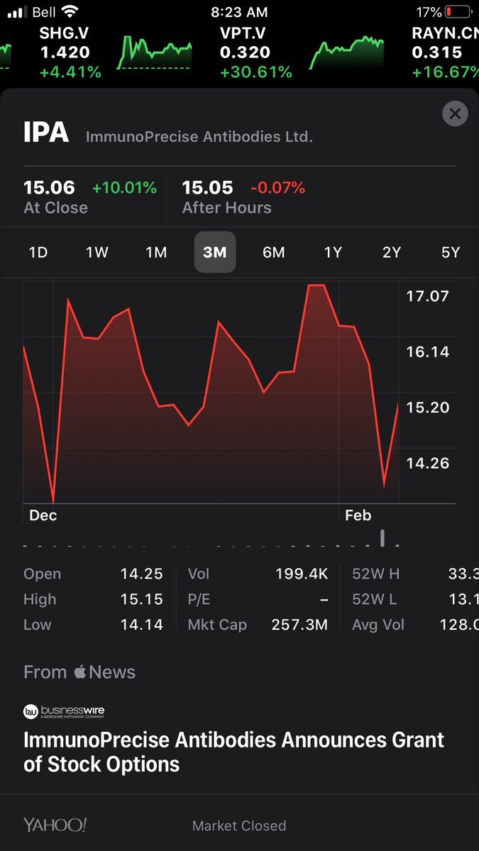 BigRig_Trader's tweet photo. #BigRigAlert 🚨 $IPA well this tweet aged nicely 🤓 $IPA jumped 10% yesterday and if it follow HCW’s latest bought deal ($OTLK), this coming week could get explosive. Oh and $IPA has a ton of upcoming expected news flow.. #Talem #Vaccine #Therapeutic #BuyWithTheFunds https://t.co/DrrSpSeINU