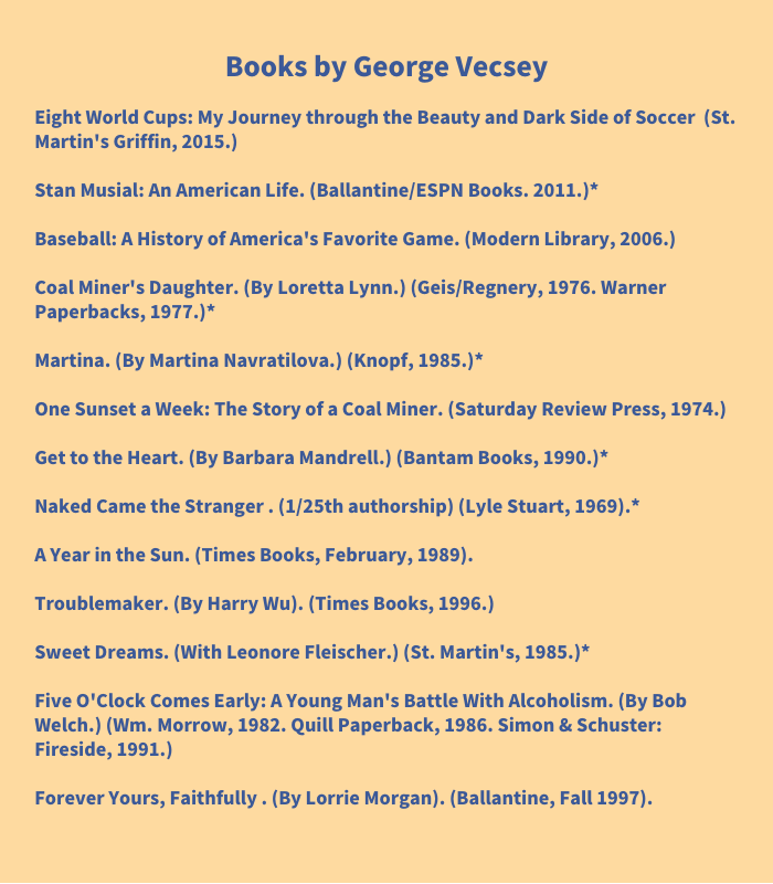 5/x  @georgevecsey has written or collaborated on ~30 books including Eight World Cups; Coal Miner's Daughter with  @LorettaLynn; Martina (with  @Martina). He's even written a number of children's books. Several are  @nytimesbooks best sellers. https://www.georgevecsey.com/books-by-george-vecsey.html #NYTReadalong