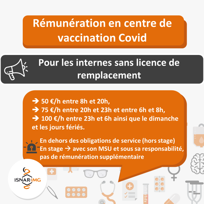 [Centres de vaccination]

La rémunération des internes dans les centres de vaccination est désormais encadrée par un arrêté paru ce jour !

Restez vigilants aux consignes : prévenir l’établissement d’accueil et son praticien responsable 🧐
link.infini.fr/legifacv