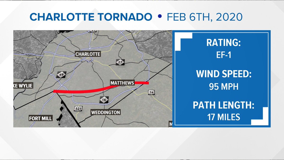 wxbrad's tweet photo. One year ago right now I was tracking a tornado heading right for my house. The Charlotte tornado Feb 6th, 2020. Tracked from Pineville-Matthews. #cltwx #ncwx #scwx https://t.co/a45ZKk3e31