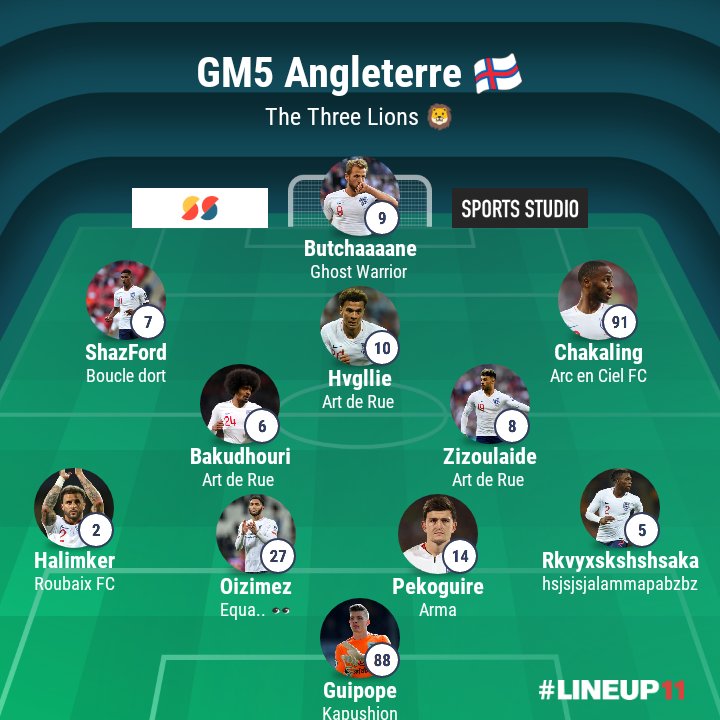 🏆 CDC <a href="/GiveMeFiveApp/">GiveMeFive App</a> 🏆

🔸Journée 4,5 &amp; 6🔸 🇫🇴

- Forfait 🆚 GM5 Portugal 🇵🇹
- 22:10 🆚 <a href="/AllemagneGm5/">GM5 ALLEMAGNE</a> 🇩🇪
- 22:30 🆚 @Gm5Italie 🇮🇹

À nous de continuer sur la lancée des premières journées ! GL aux adversaires 👏

<a href="/Reborn_Butcher/">🅱️ouuuuuutch 🇫🇷🇨🇭</a> @AdR_Bakugo