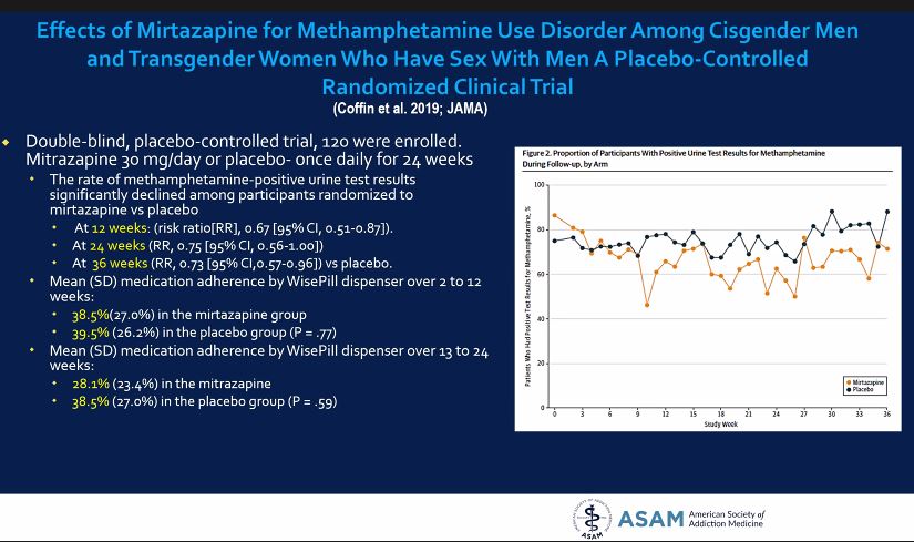 9/ Mirtazapine for methamphetamine use disorder