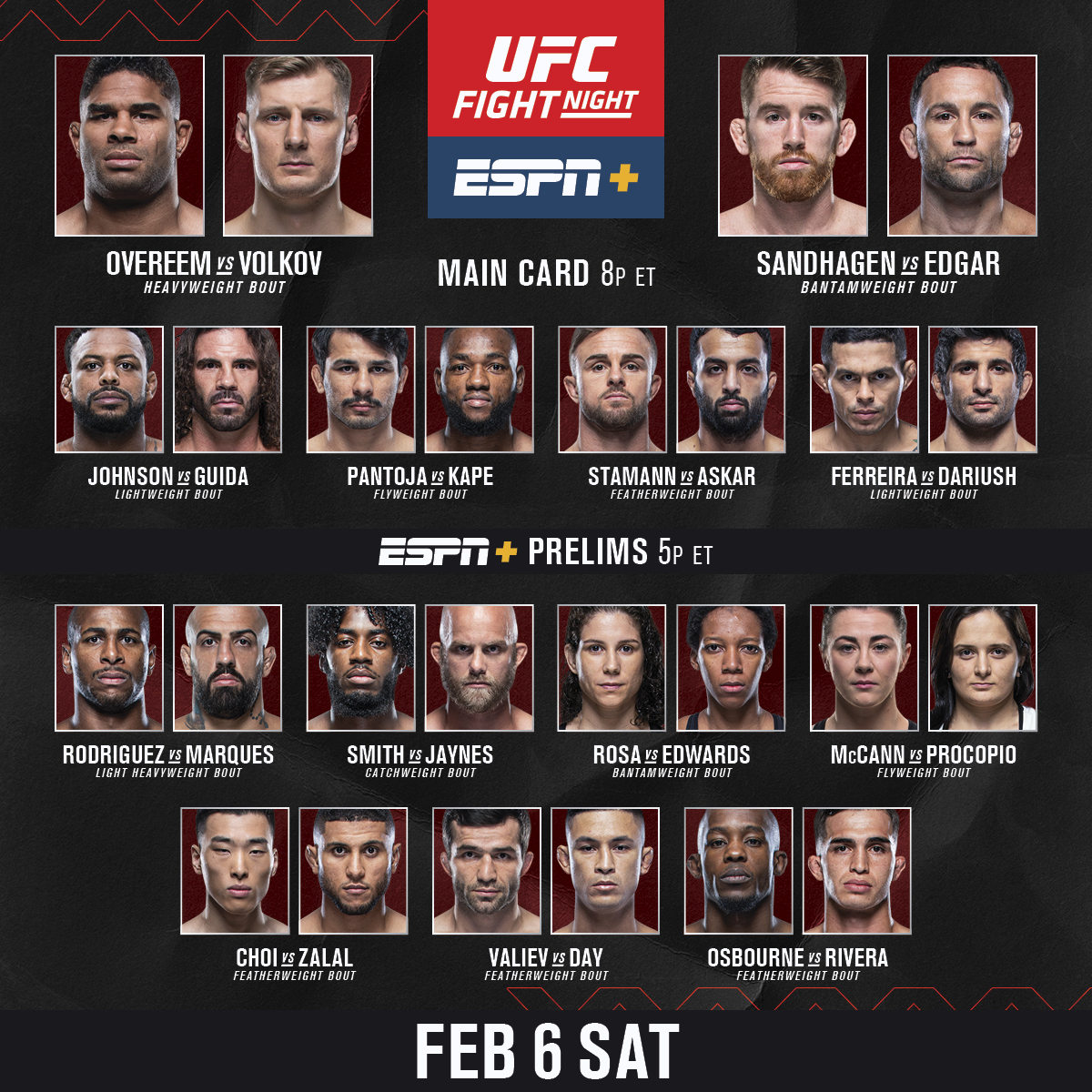 Ufc Fight Night August 14 2021 Card