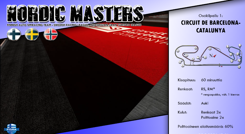 fast_markusvii's tweet image. Kohta mennään kansainvälisissä merkeillä kun @Fast_Simracing Nordic Masters sarjan avaus alkaa Katalonian radalla.
Tule kannustamaan Suomi voittoon.
Lähetys 19:15 alkaen
youtube.com/FinnishAutoSim…

#2FAST4U
#PS5
#GTSport 
#esportfi
@simracingfi