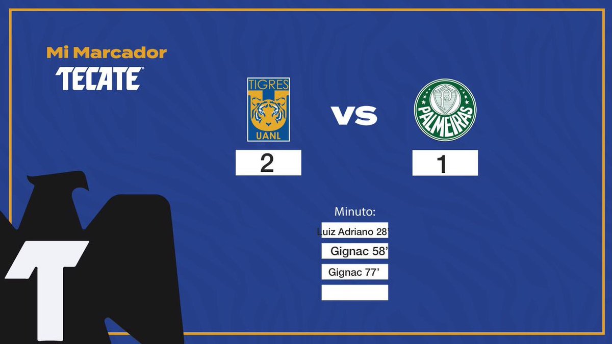 giyelopez's tweet photo. #TecateTeTrae @TigresOficial @CervezaTecate https://t.co/QgzwCz7SpC