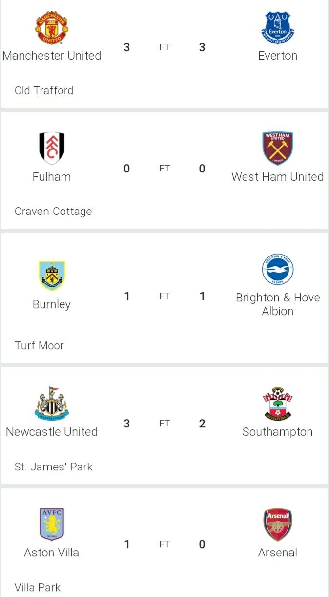 Premier league soccer results