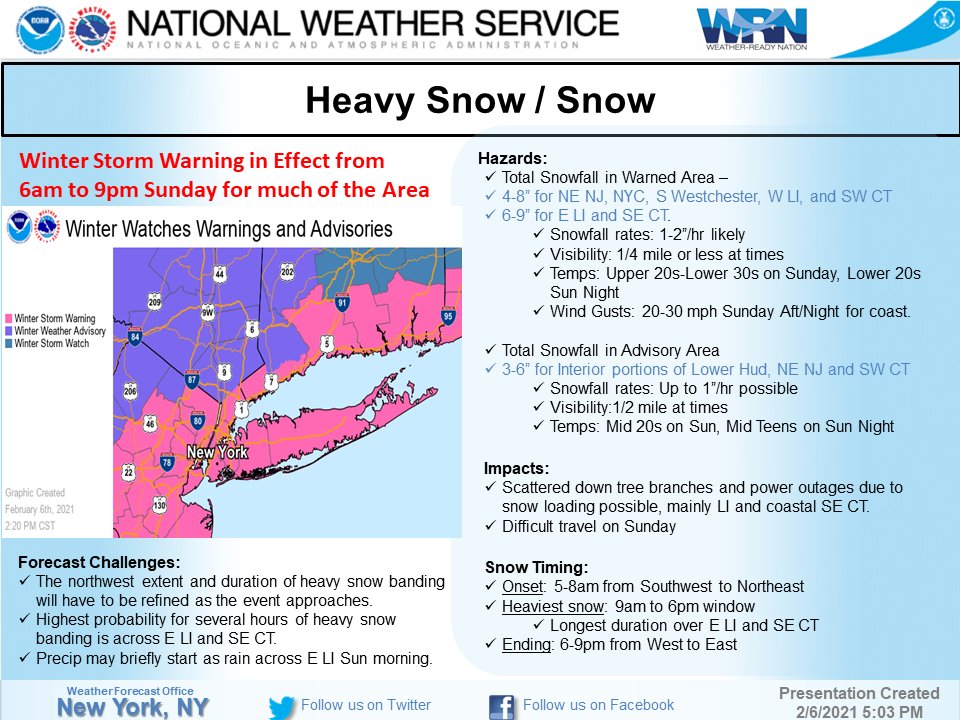 NWSNewYorkNY's tweet photo. Here is the latest update on the winter storm that will impact our area tomorrow! #NYCwx #NYwx #CTwx #NJwx https://t.co/BQxfWGZ5Cu