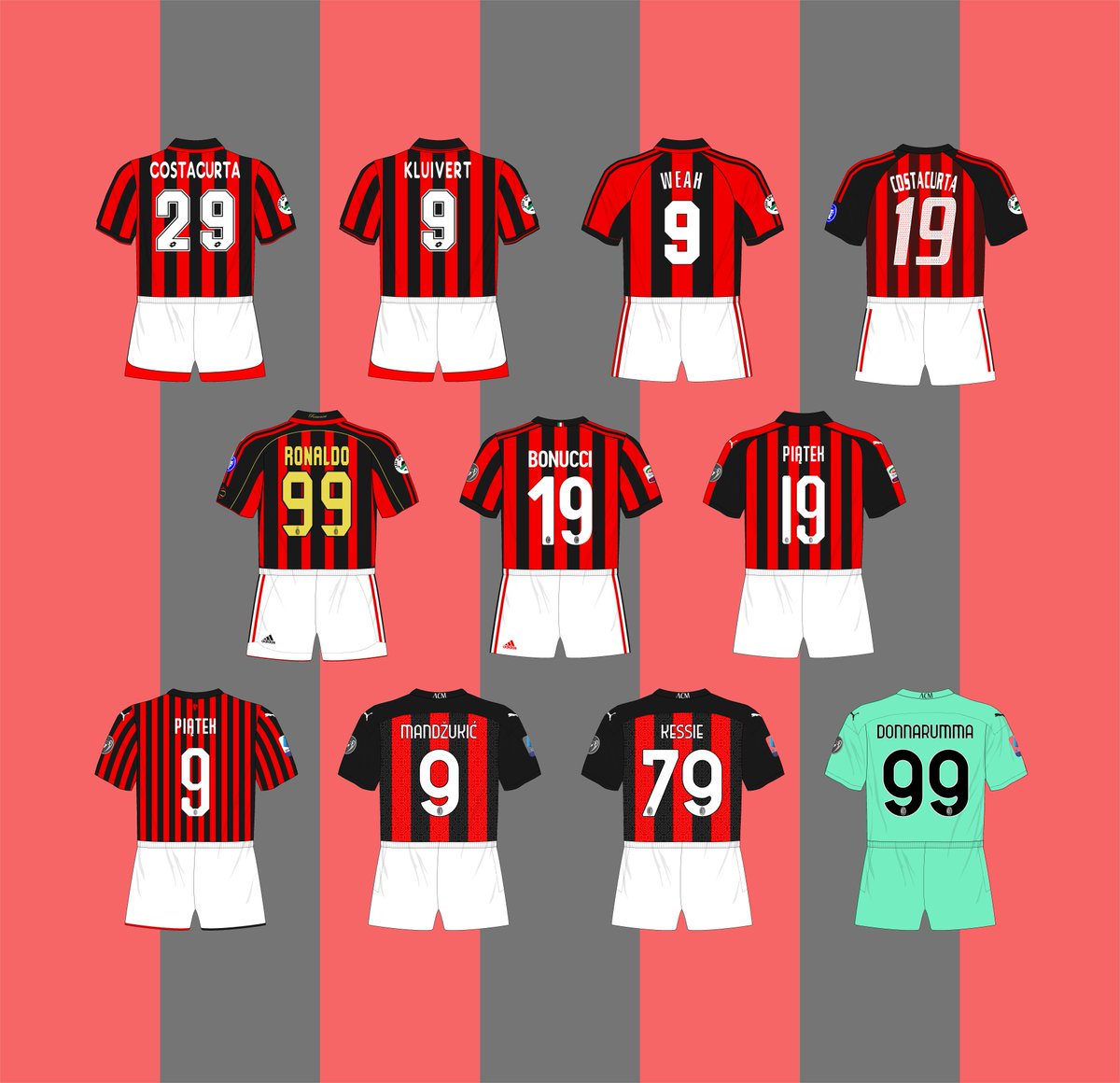 Milan Maglie tweet media